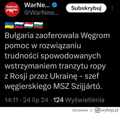 Grooveer - #ukraina #wojna #rosja #polityka #ue