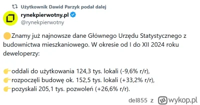 del855 - Kontrola podazy nie bedzie w tym tygodniu modnym zwrotem w deweloperce...

#...