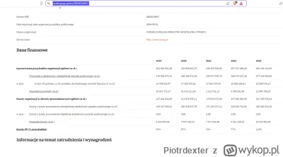 Piotrdexter - @sylwek2k: