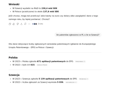 fidelio-fidelio - #polityka #szwecja #prawica #lewica
Szwecja już upadła
W Polsce 17 ...