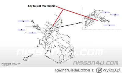 RagnarBiedaEdition - @agareas benzyna? Diesel? NATS to system immo Nissana więc spraw...