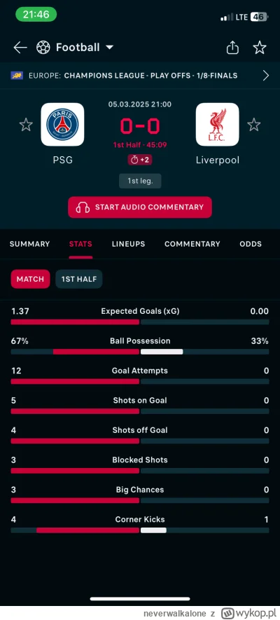neverwalkalone - #mecz najlepszy klub z najlepszej ligi świata, potęga