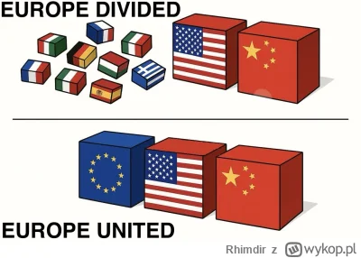 Rhimdir - #takaprawda #uniaeuropejska #ue #USA  #chiny