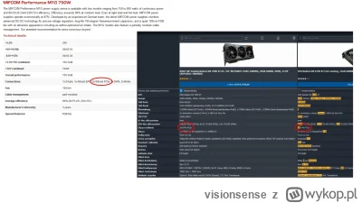visionsense - Czy da sie w jakiś sposób do zasilacza ze złączami 1x24pin, 1x8pin EPS ...