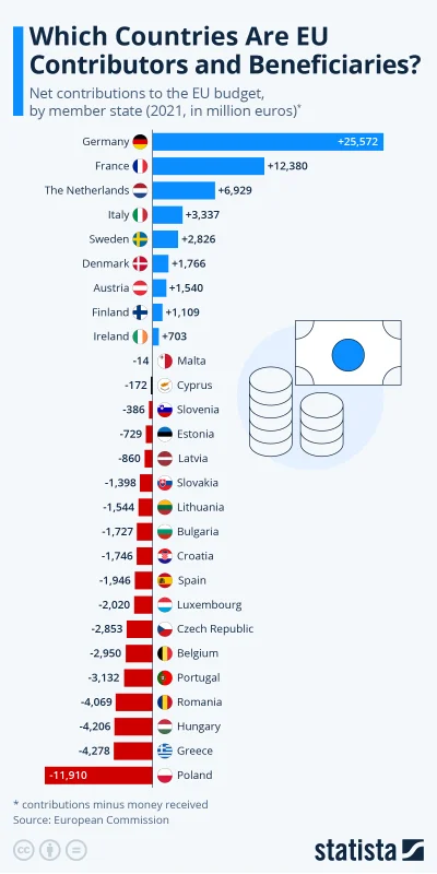 andrzej-wasowski - >Jesteśmy w NATO nawet gdybyśmy wyszli z UE co na razie nie jest m...