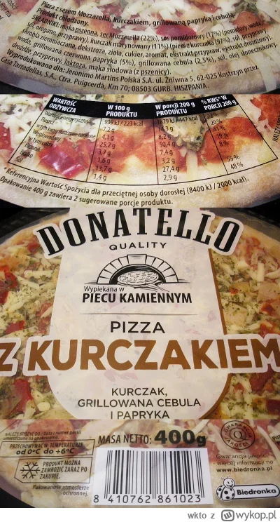 wkto - #listaproduktow
#pizzagotowa chłodzona z serem mozzarella, kurczakiem, grillow...