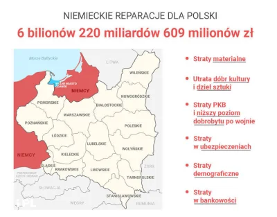 Danuel - Potwierdza się stara prawda - Polacy murzynami Europy!