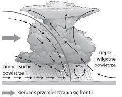 Troyden - @R187: A gdzie niby przy wietrze zstępującym podczas burzy (prawdopodobnie ...