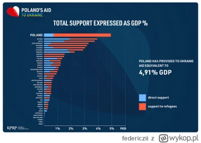 federiczii - @Icouldbeyourmom: ( ͡° ͜ʖ ͡°)