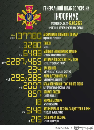 PIGMALION - #ukraina #rosja #wpjna