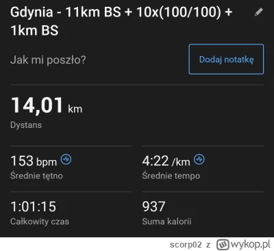 scorp02 - 37 397,89 - 14,00 = 37 383,89

bieg spokojny + 10x rytm
FAJNIE. (⌐ ͡■ ͜ʖ ͡...