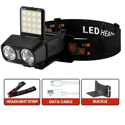 n____S - ❗ Ultra Bright LED Clip Headlamp
〽️ Cena: 10.10 USD (dotąd najniższa w histo...