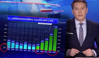 LoginZajetyPrzezKomornika - Kłamliwa, manipulatorska instytucja polska, która chroni ...