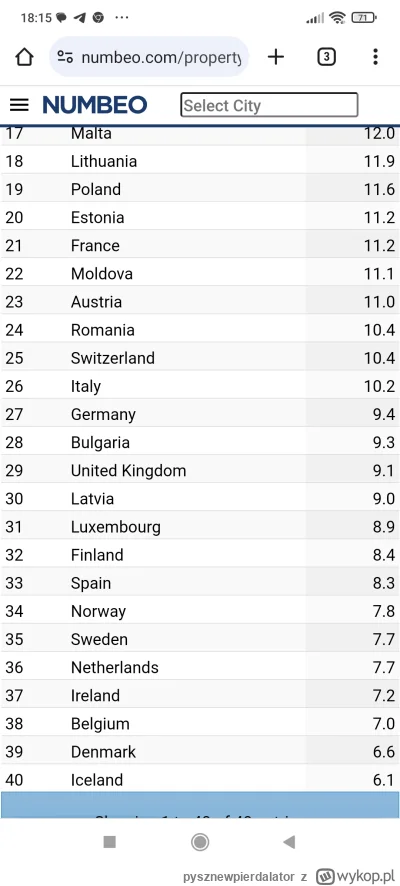 pysznewpierdalator - @#!$%@?: @MakiawelicznyAltruista