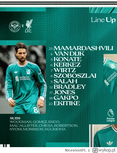 NiceshootPL - kurde wiem że Salah to legenda i w poprzednim sezonie to on ciągnął cał...
