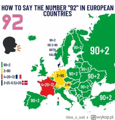 Gloszsali - Jak powiedzieć liczbę "92" w różnych językach europejskich

Francja - Gdz...