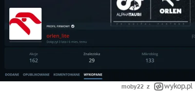 moby22 - Lol, już odklikali wykopy. Zamiast 38 pozostało im 29 wykopanych znalezisk. ...