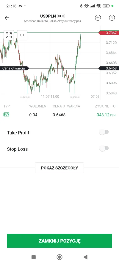 Okaz_prawilnosci - #gielda zamykać?