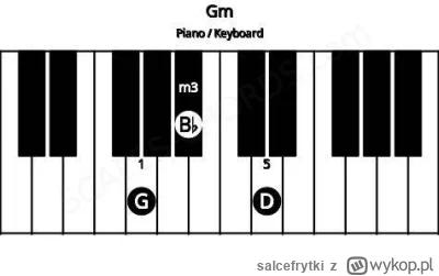 salcefrytki - @Soothsayer: