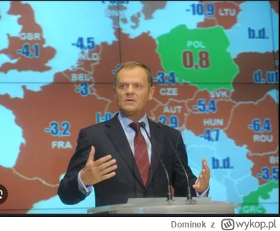 Dominek - @matthew1990: 
SPOILER
Proszę, na grafice Czechy i Litwa.