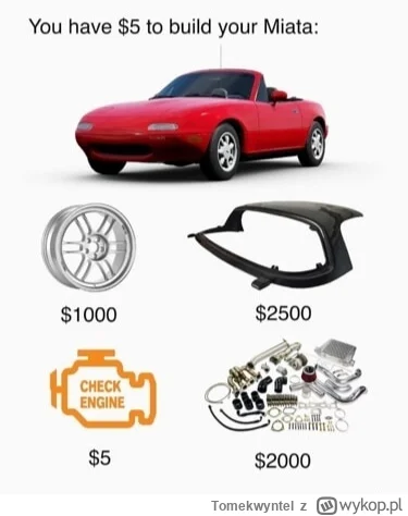 Tomekwyntel - @Corvus_Frugilagus: