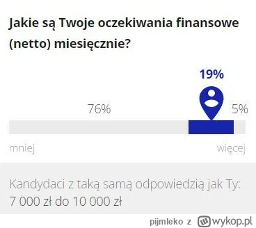 pijmleko - #pracbaza 

To jest dramat jak ludzie nie cenią własnego czasu.... Nyślałe...