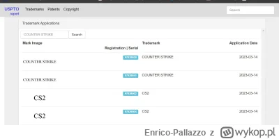 Enrico-Pallazzo - nowy trademark CS2 zarejestrowany przez valve
#csgo