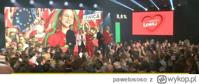 pawelososo - Wszystkie komitety wyborcze: neutralne tła, kolory partyjne itd. Lewica ...