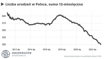 Antibambino - 800 zł? 1000!!! 

#dobrazmiana #bekazpisu #dzieci #rodzina