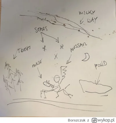 Borszczuk - Graficy mają obecnie chyba bardziej przewalone niż programiści. Przynajmn...