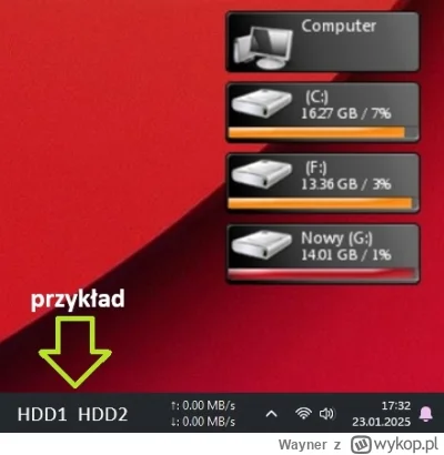 Wayner - Witam, na starym komputerze z windowsem 7 miałem taki gadżet(Sushi's Drivein...