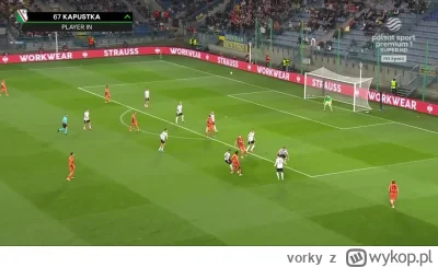 vorky - Szachtar Donieck 1-1 Legia Warszawa - Meirelles niestety ( ͡° ʖ̯ ͡°)
https:/...