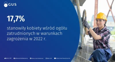 Nighthuntero - Hmm, jeśli kobiety stanowiły aż 17,7% to jaką płcią było pozostałe 82,...