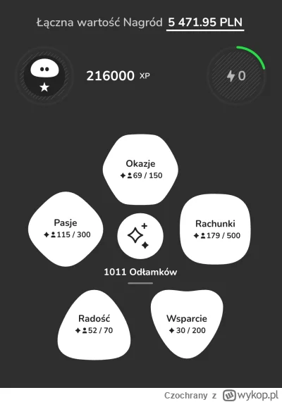 Czochrany - @Wypokowicz93 dokładnie tak. W Zen za każdą płatność ich kartą otrzymujes...