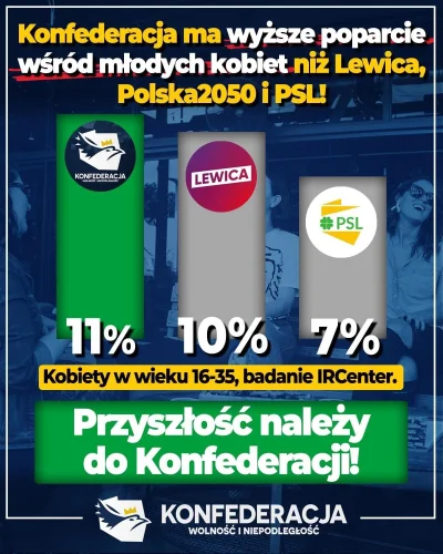 DonGebels - >przecież wyborcy konfy to 100% 18-30 letnich inceli xD

@Valhalla159: 
g...