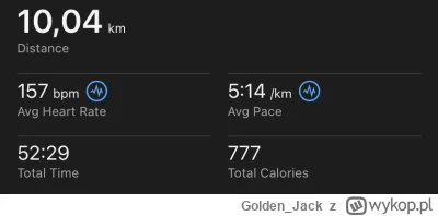 GoldenJack - 52 851,11 - 10,00 = 52 841,11

15min @ 5:20min/km + 8x0:40min @ 3:30min/...