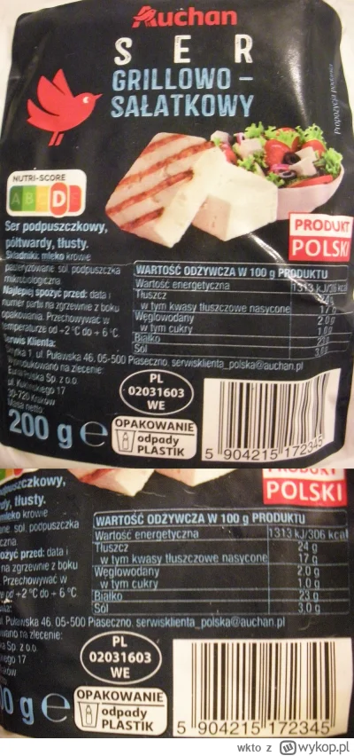 wkto - #listaproduktow
#sergrillowy grillowo-sałatkowy Auchan #auchan
aktualny skład ...