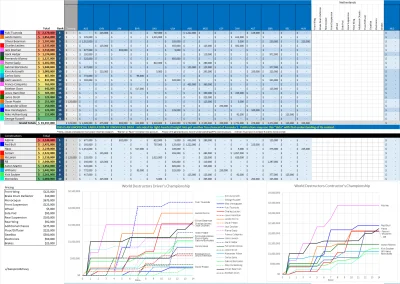 niechcetukonta - @dodi-lukebakio: stan sprzed przerwy

https://www.reddit.com/user/ba...