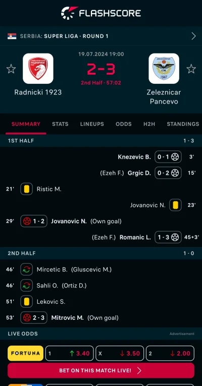 tehniick - #mecz prawie jak 0:5