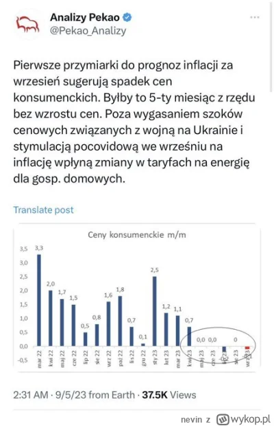 nevin - @Trelik: NBP zamieściło zły wykres, ale faktem jest, że od 5 miesięcy ceny ni...