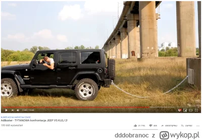 dddobranoc - ironia losu - TYTANOWA KONFRONTACJA Wranglerem a teraz zbiórka na tytan ...