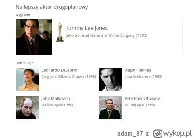 adam_87 - #oscary
Wrzucajcie największe rabunki w historii Oscarów. Ja zaczynam: