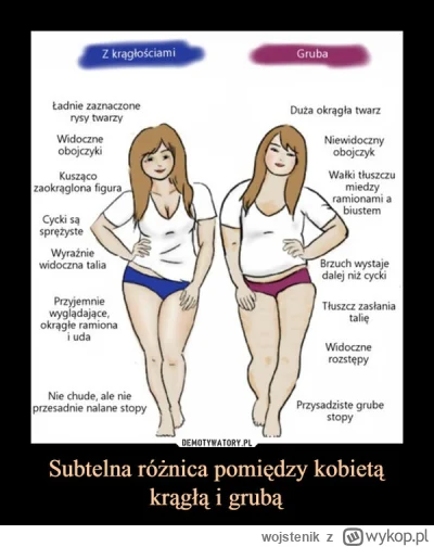 wojstenik - Mocna pigułka dla loch plus size #tinder #zwiazki