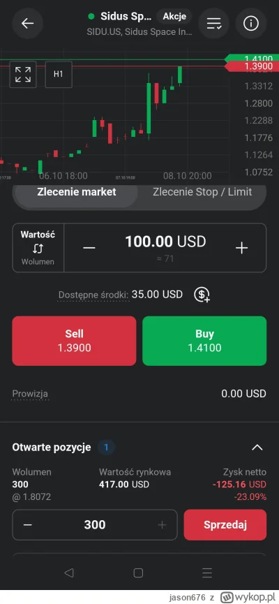 jason676 - @dzony77 zapraszam do mojego śmieciucha