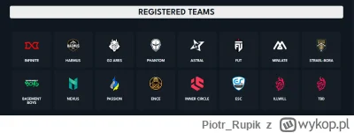 Piotr_Rupik - Chociaż Draculana grają i jest tam kilka wyżej rankingowo ekip