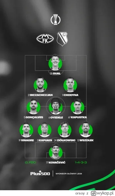 orsoy - Panie miej nas w swojej opiece #legia #mecz