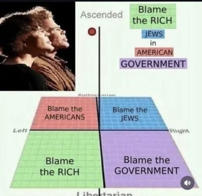 Anon_Jesieniarz - #polityka