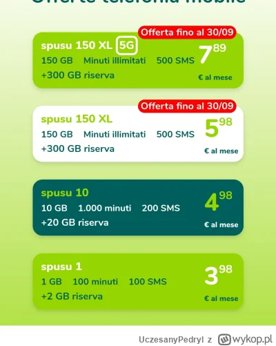 UczesanyPedryl - @pepedros: @teperkov @wypokowy_expert @niedasieukryc Na razie za gra...