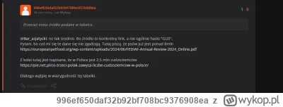 996ef650daf32b92bf708bc9376908ea - @Bar_azjatycki: