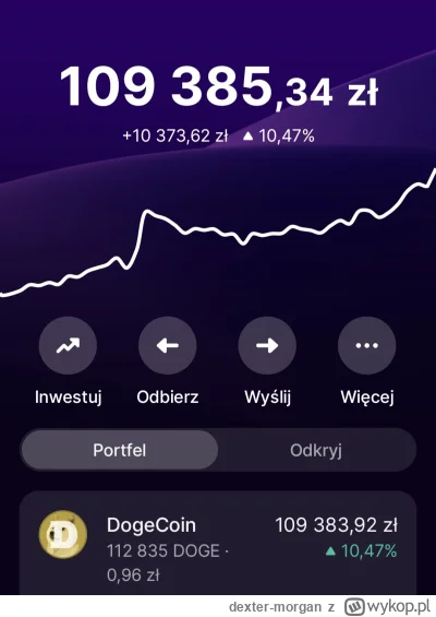 dexter-morgan - @Corona_Beerus to co robi Musk i Trump tylko napędzi DOGE. A co będzi...